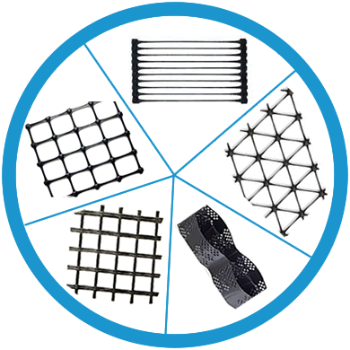 There are five pictures about geogrid and geocell. The first is uniaxial geogrid, the second is biaxial geogrid, the third is triaxial geogrid, the fourth is fiberglass geogrid and the fifth is black perforated geocell.